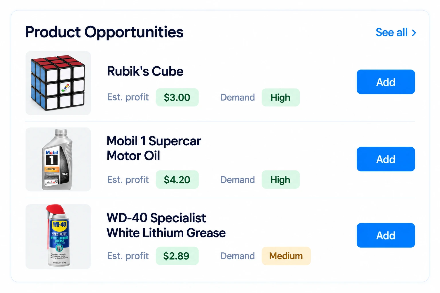 Product Opportunities example: Rubik's Cube with $3.00 estimated profit, Mobil 1 motor oil with $4.20, and WD-40 with $2.89.